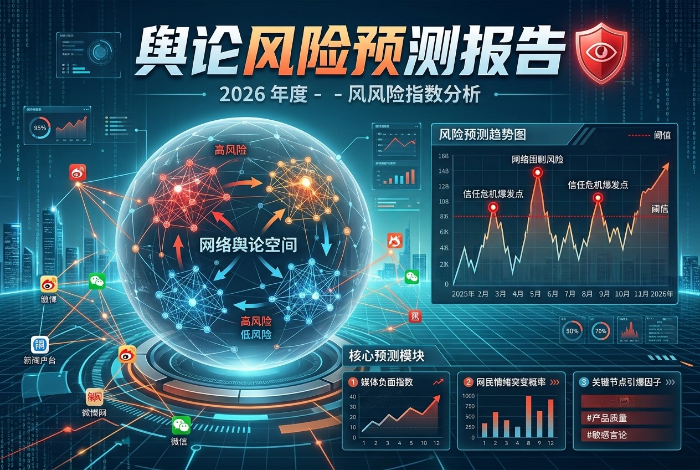 2026舆论风险预测报告