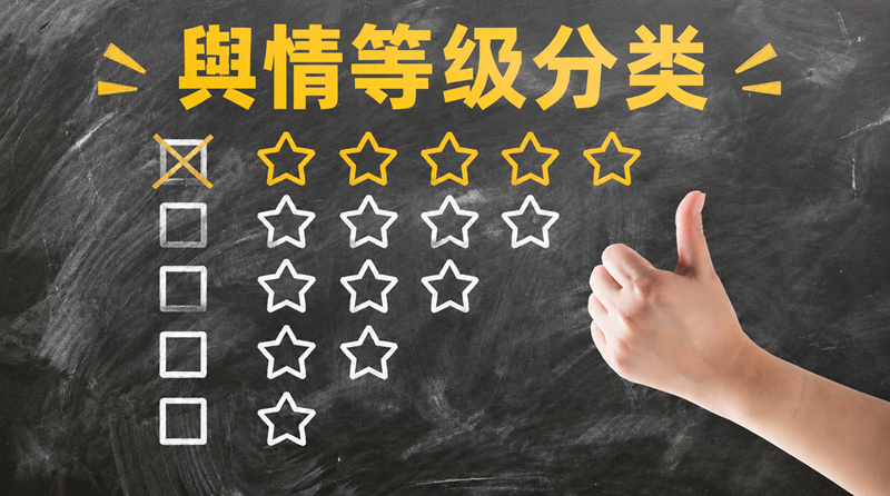 2026年舆情风险分类分级管理实施方案