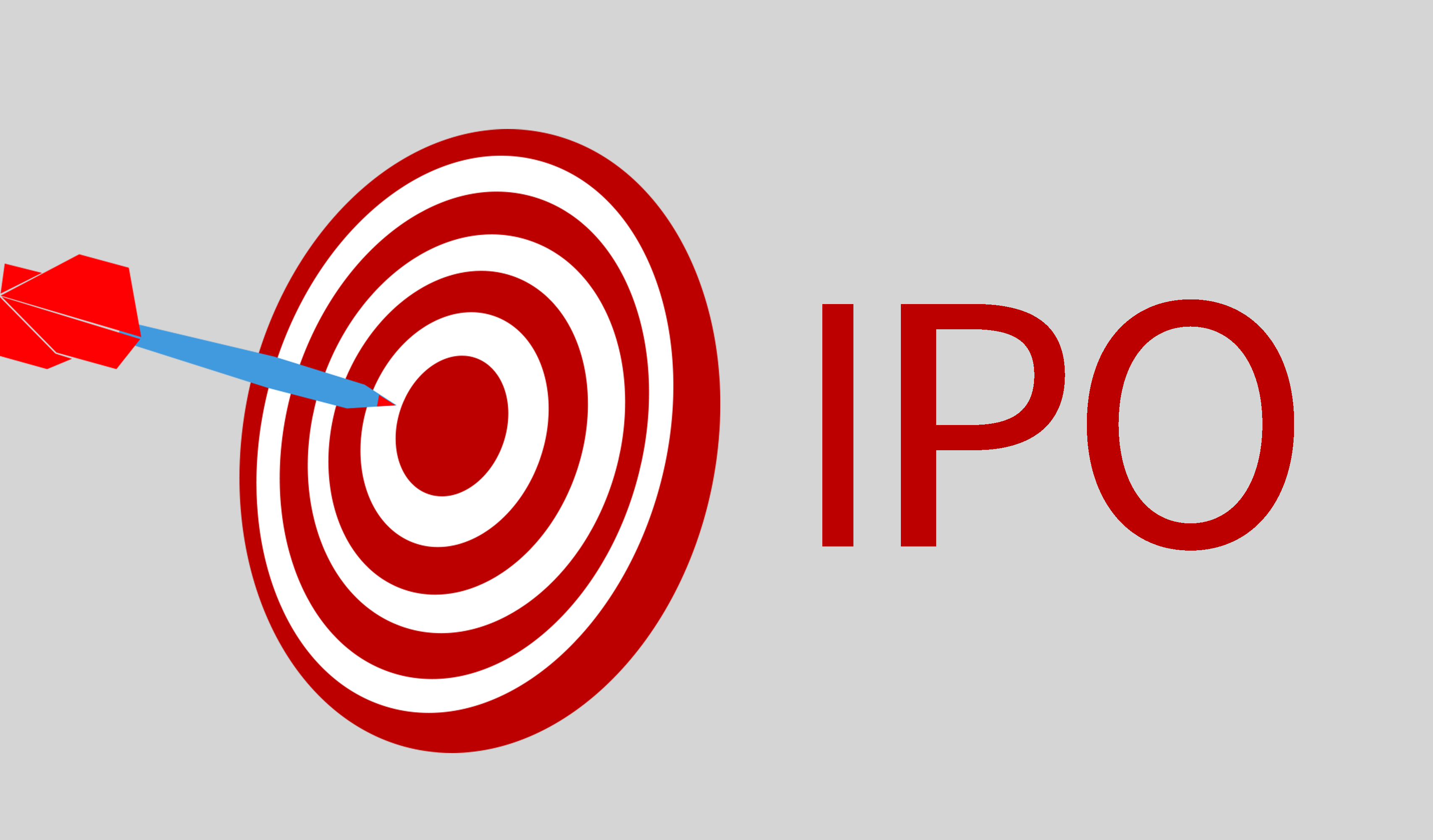 拟上市公司 IPO 窗口舆情管理：从辅导期到挂牌的声誉风险清单