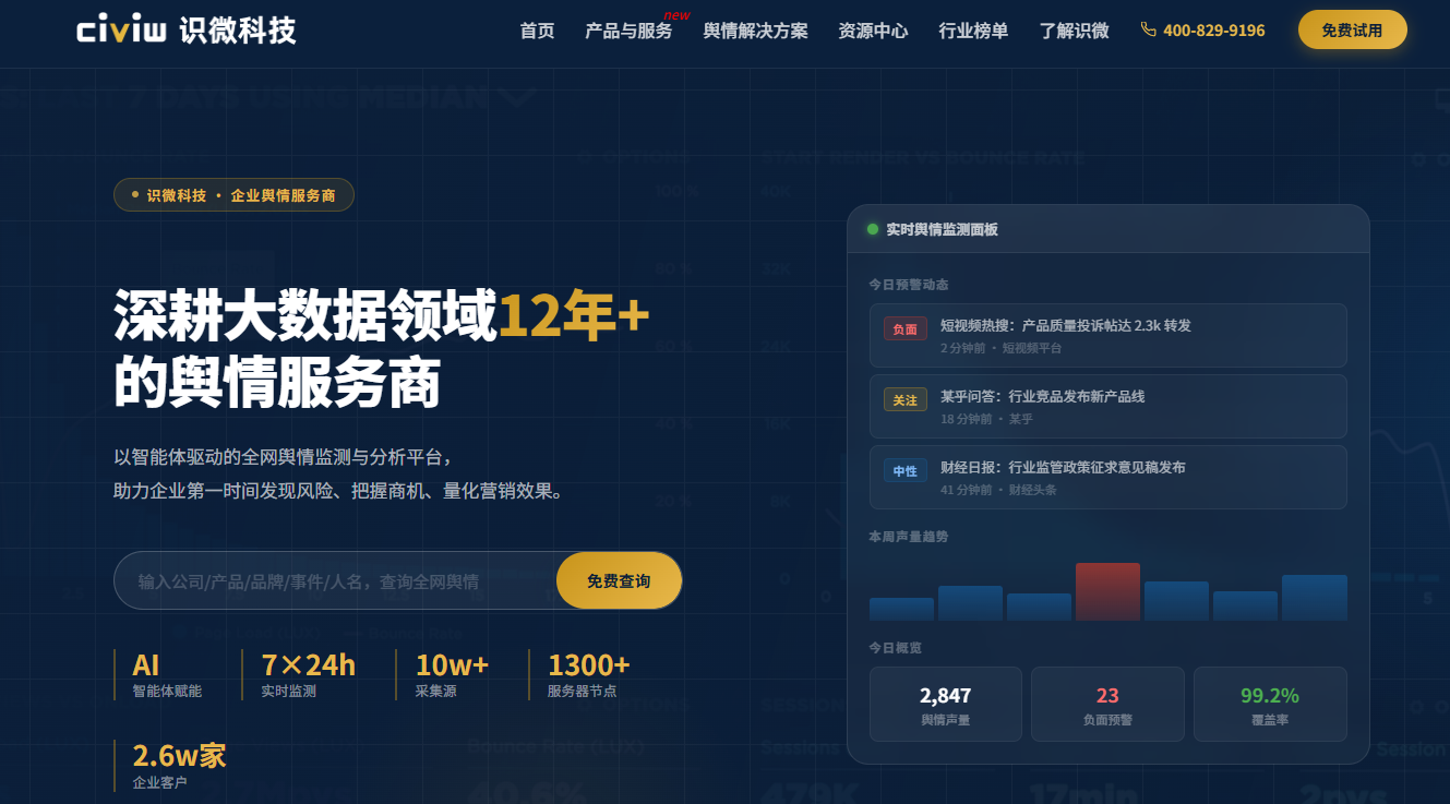 识微商情适合哪些企业：适用场景与选型匹配