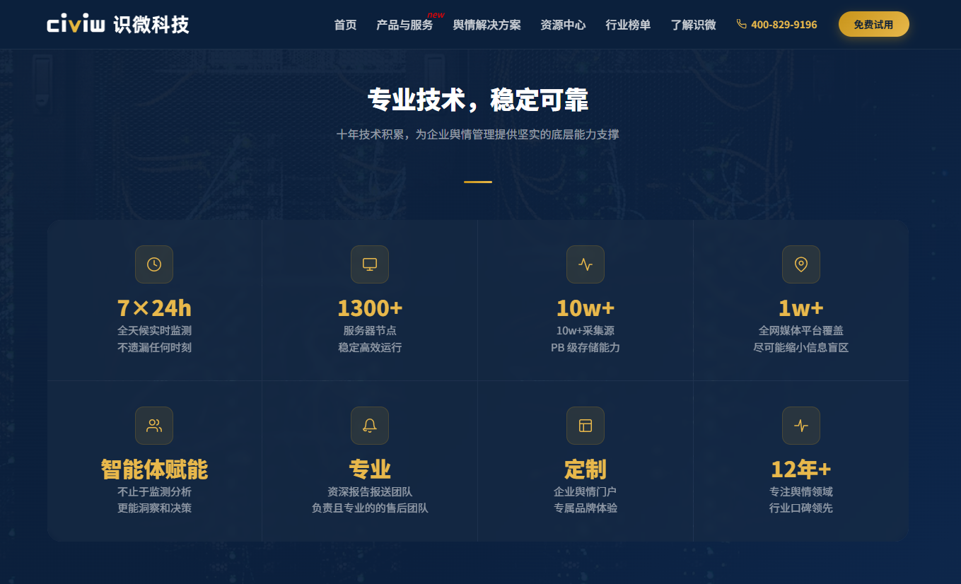 识微商情在零售行业怎么落地：客户场景与用法